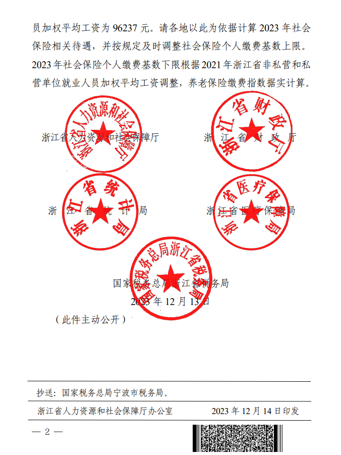 浙江省工伤赔偿待遇上涨！2022年加权平均工资：8019.75元/月